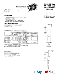 Datasheet JANTX1N486B. manufacturer Microsemi